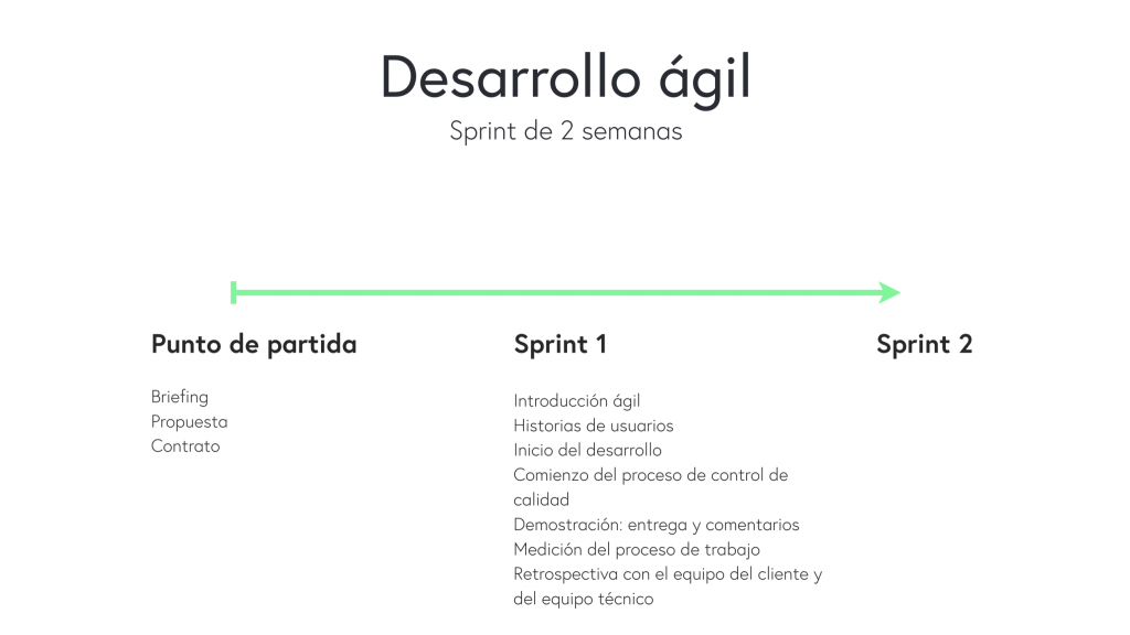 scrum