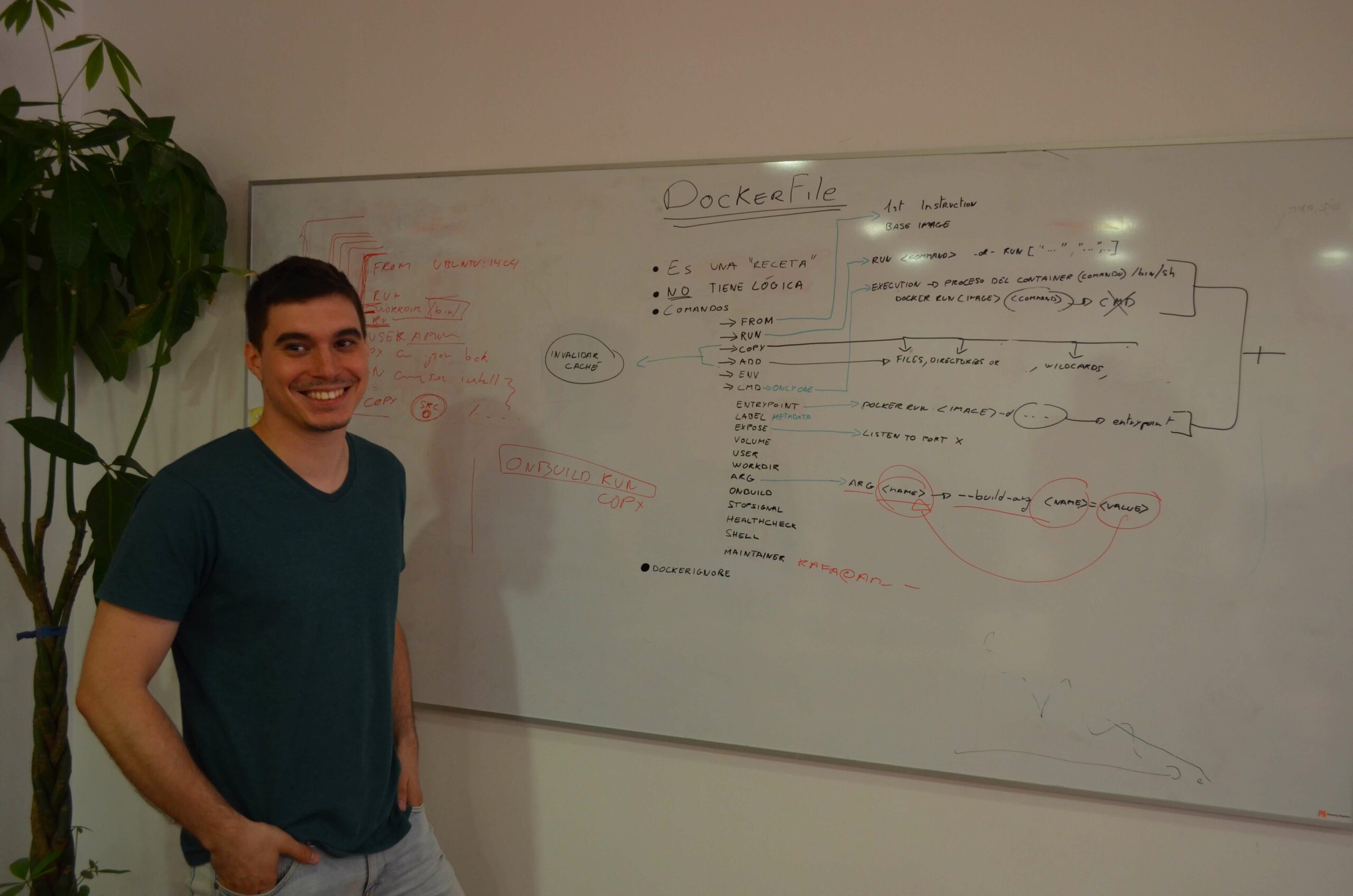 DevOps 5 Docker scaled