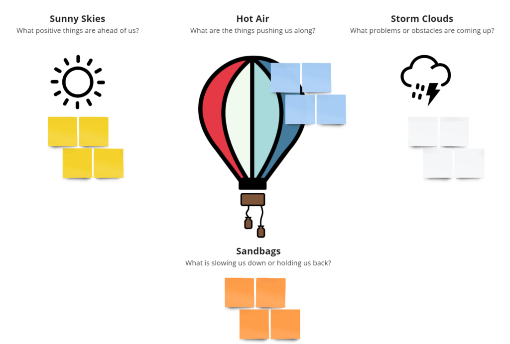 Customized Retrospective Dynamics for Your Goals 2 Hot air balloon